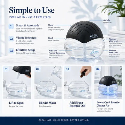 Water-Based Air Purifier - Swirling Water Filtration For Fresher, Better-Smelling Rooms
