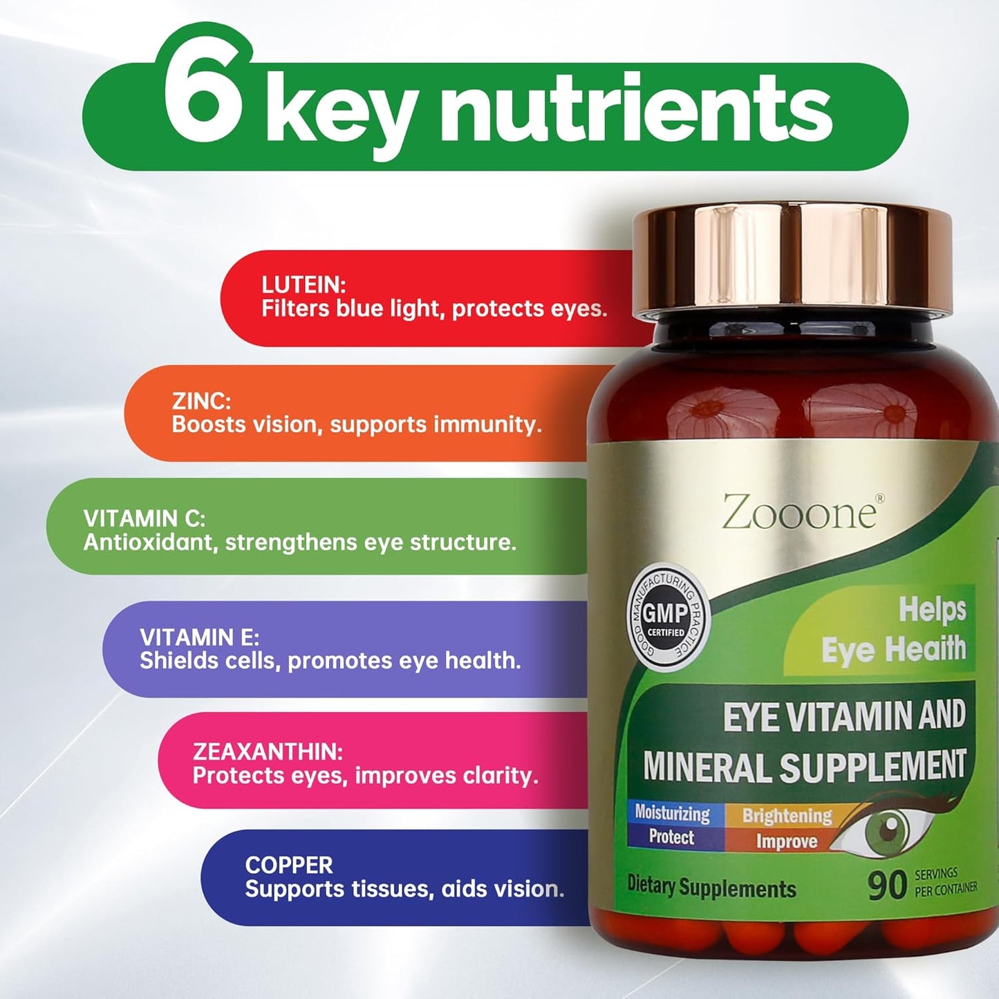Eye Vitamin Supplement - 6-Nutrient Lutein Support For Daily Vision Comfort