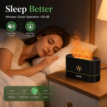 Flame Effect Aroma Diffuser — Cozy Ambience With Mist & 7-Color Glow