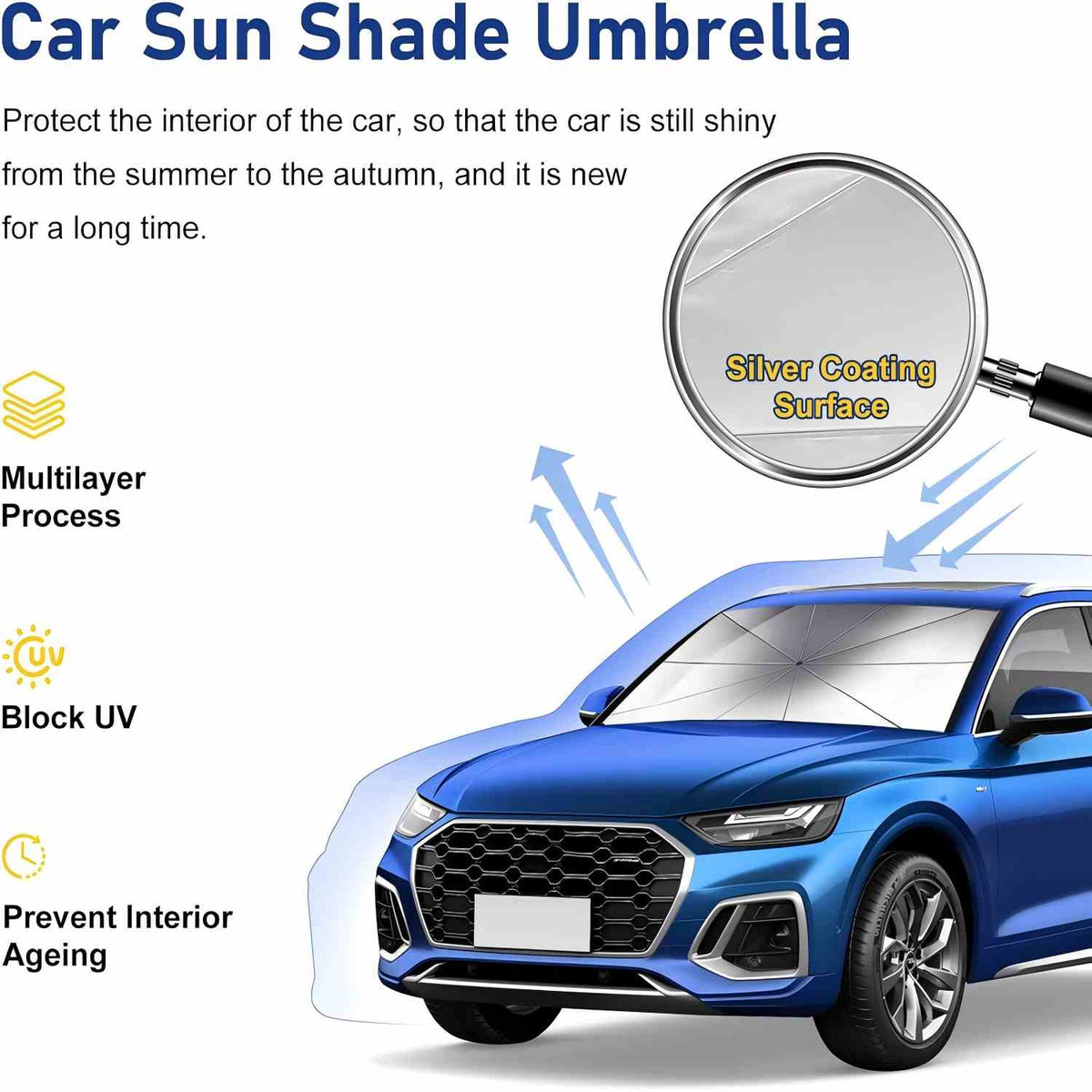 Beat The Heat Before You Drive--Block harsh sunlight, help reduce interior heat, and keep your parked car more comfortable in seconds