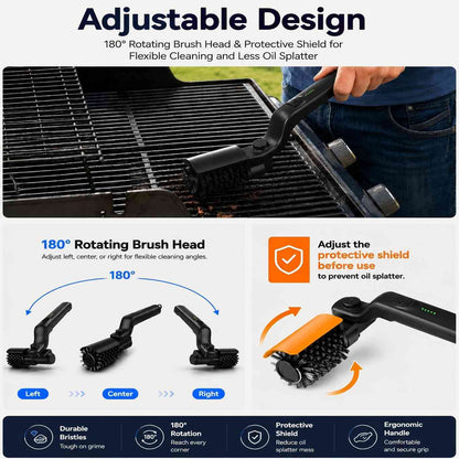 STOP SCRUBBING. START CLEANING SMARTER.
