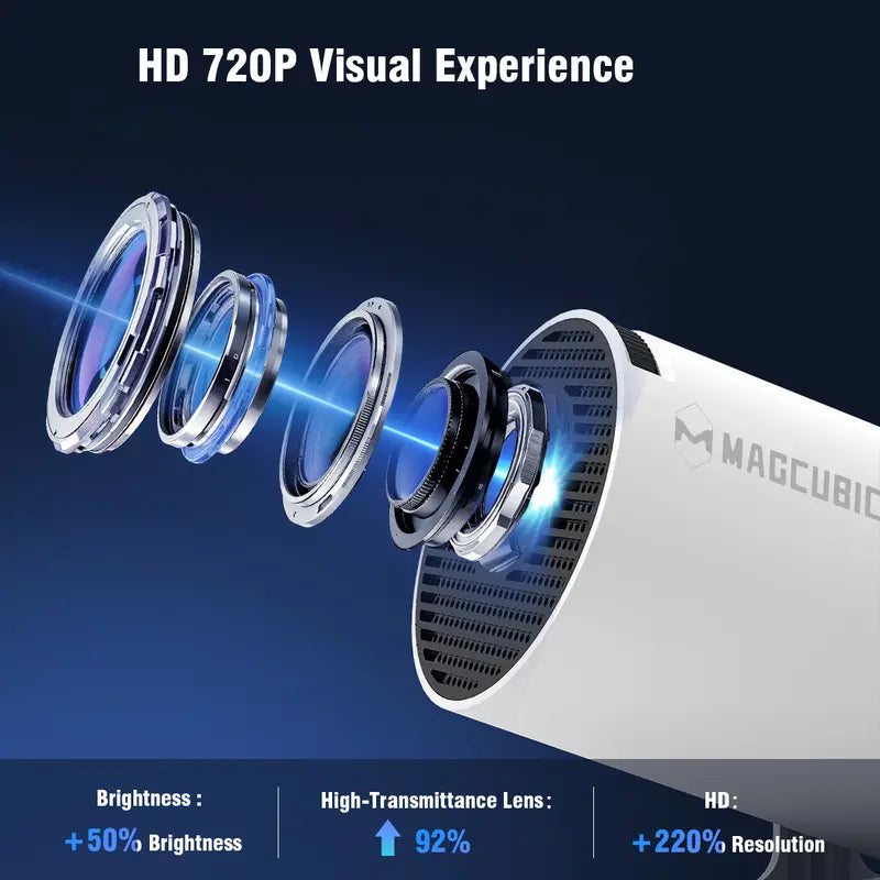 Mini Projector - Big-Screen Projection For Cosy Movie Nights