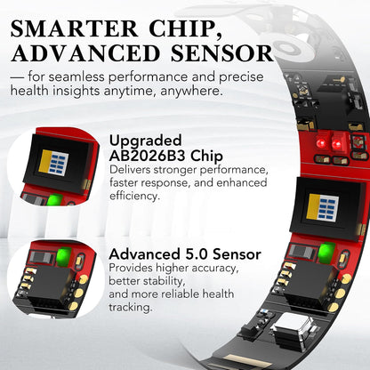 Smart Fitness Ring – 24/7 Wellness Tracking Without Monthly Fees