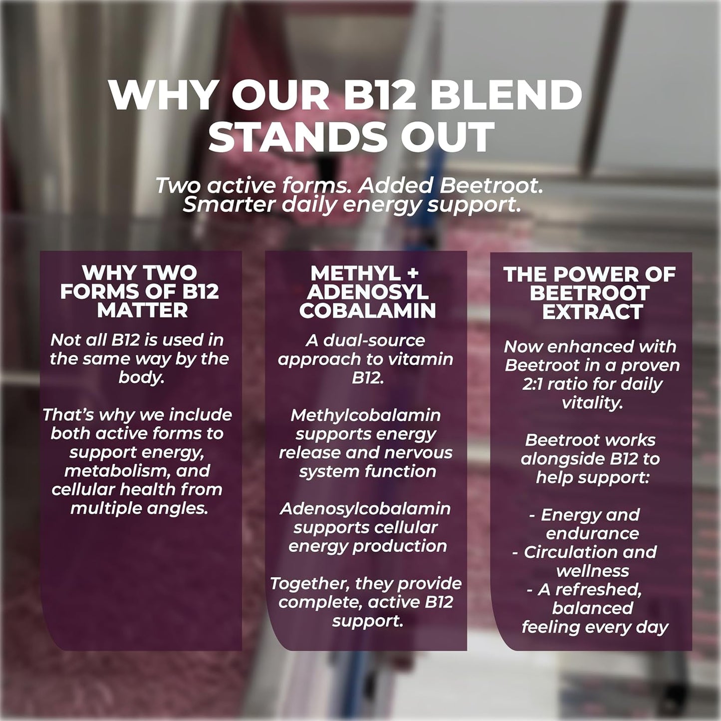 Beetroot & Dual B12 Capsules - Red Blood Cell Formation & Energy Support For Daily Vitality