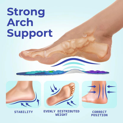 Premium Arch Support for Heavy-Duty Boots
