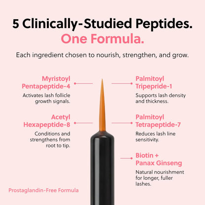 Eyelash Enhancing Serum - Peptide Powered Formula For Fuller Looking Lashes