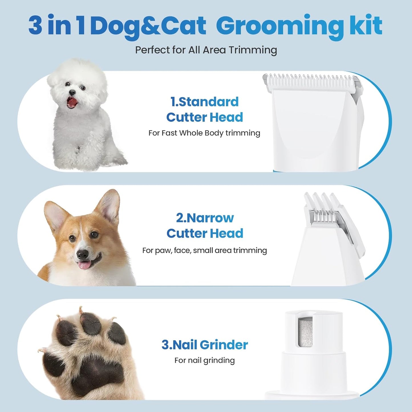 The Professional 2-in-1 Pet Hair Clipper & Nail Grinder Set