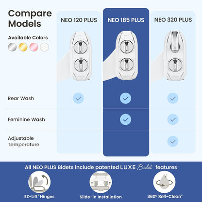 🚽 Bidet Toilet Seat Attachment - Dual Nozzle Water Cleaning System For A Cleaner, Fresher Bathroom Experience