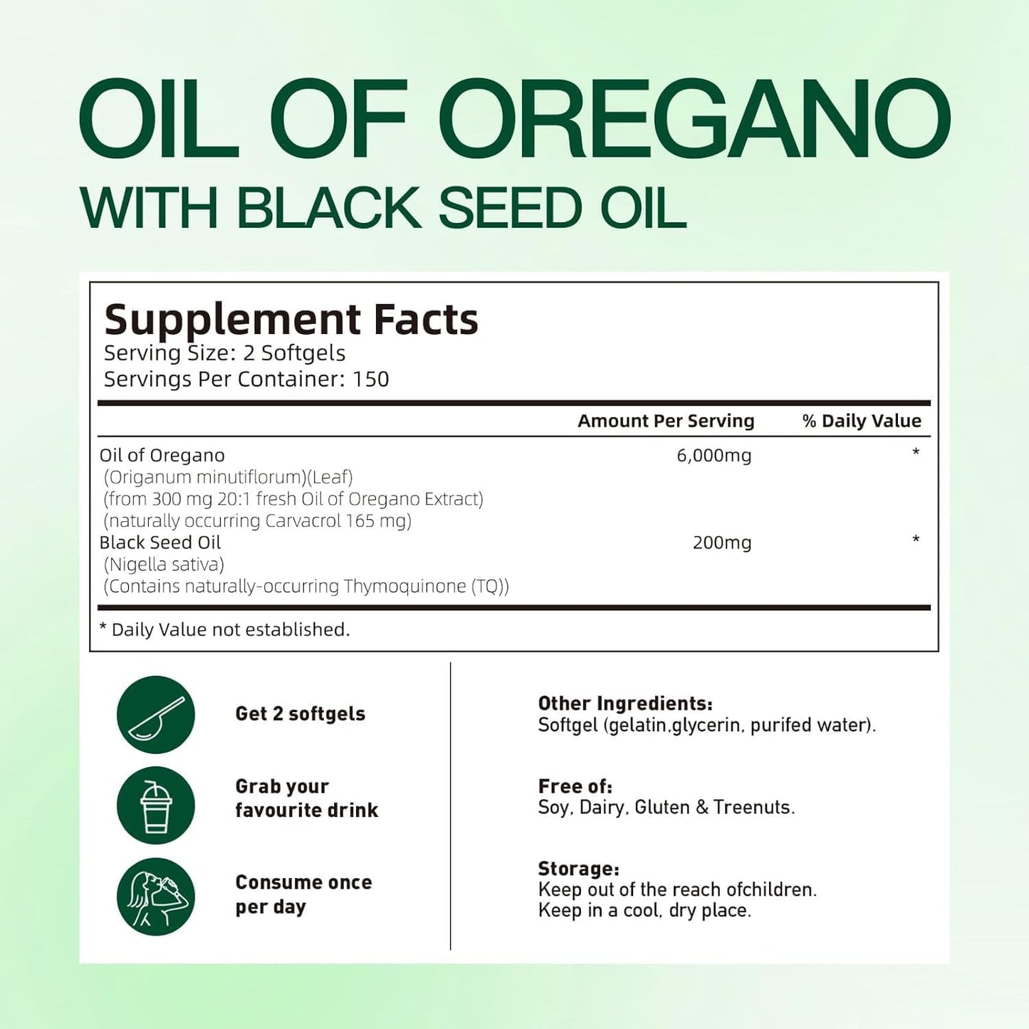 Oregano Oil Capsules - Carvacrol + Black Seed Oil Blend For Daily Wellness Support