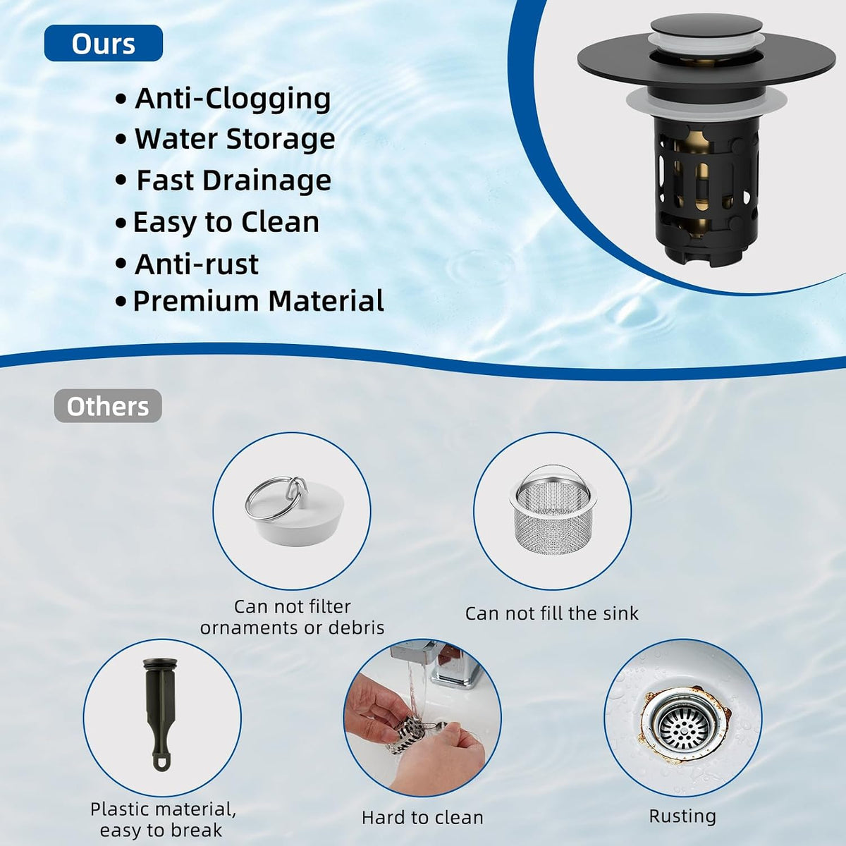 Bathroom Sink Drain Stopper - Removable Hair Filter For Clog-Free Drains