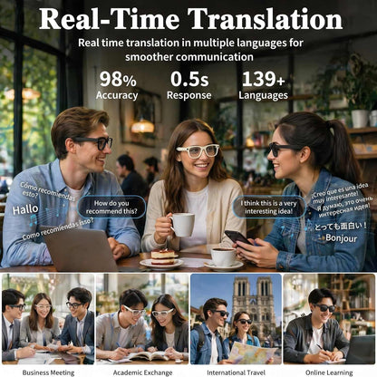 Smart Camera Glasses - Hands-Free POV Recording & AI Translation For Everyday Adventures