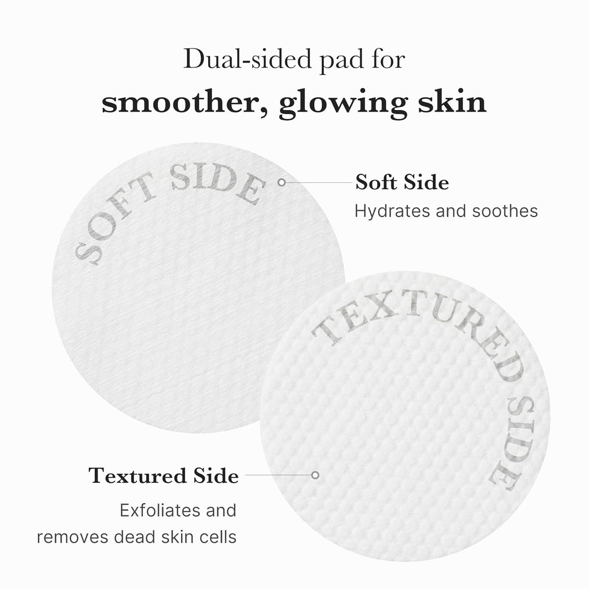Exfoliating Toner Pads - AHA + BHA For Smoother-Looking Pores