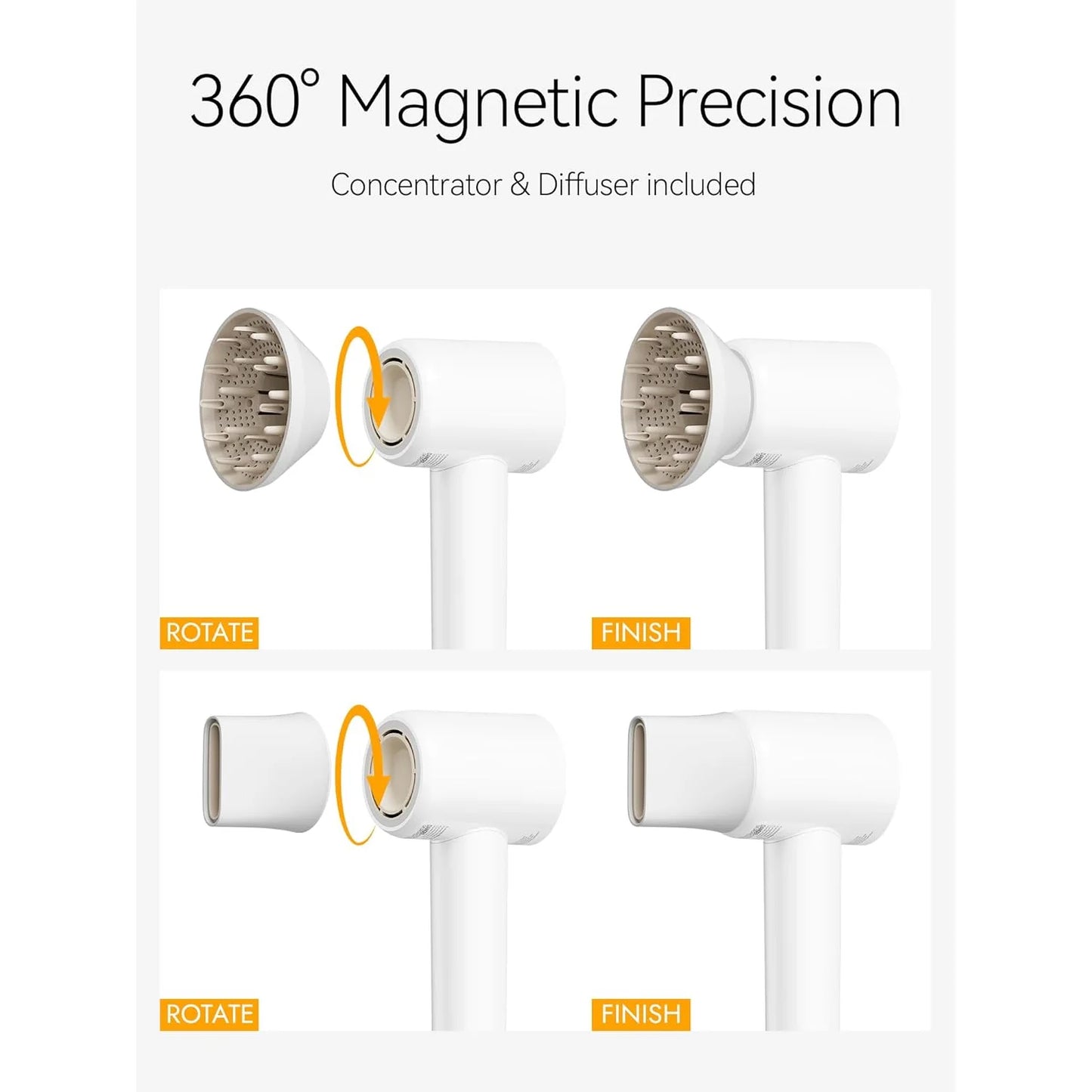 Hair Dryer – 110,000 RPM Brushless Motor For Ultra-Fast Salon Blowouts at Home