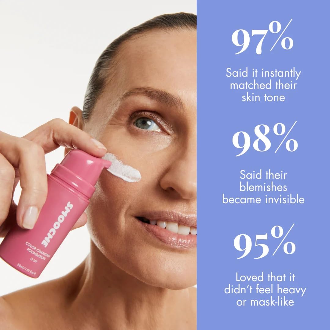 The Foundation That Finds Your Perfect Match