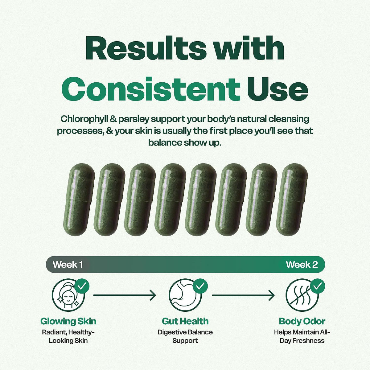 The Viral Chlorophyll Wellness Essential--Add plant-powered chlorophyll support to your daily routine for a fresher, more confident feeling every day.