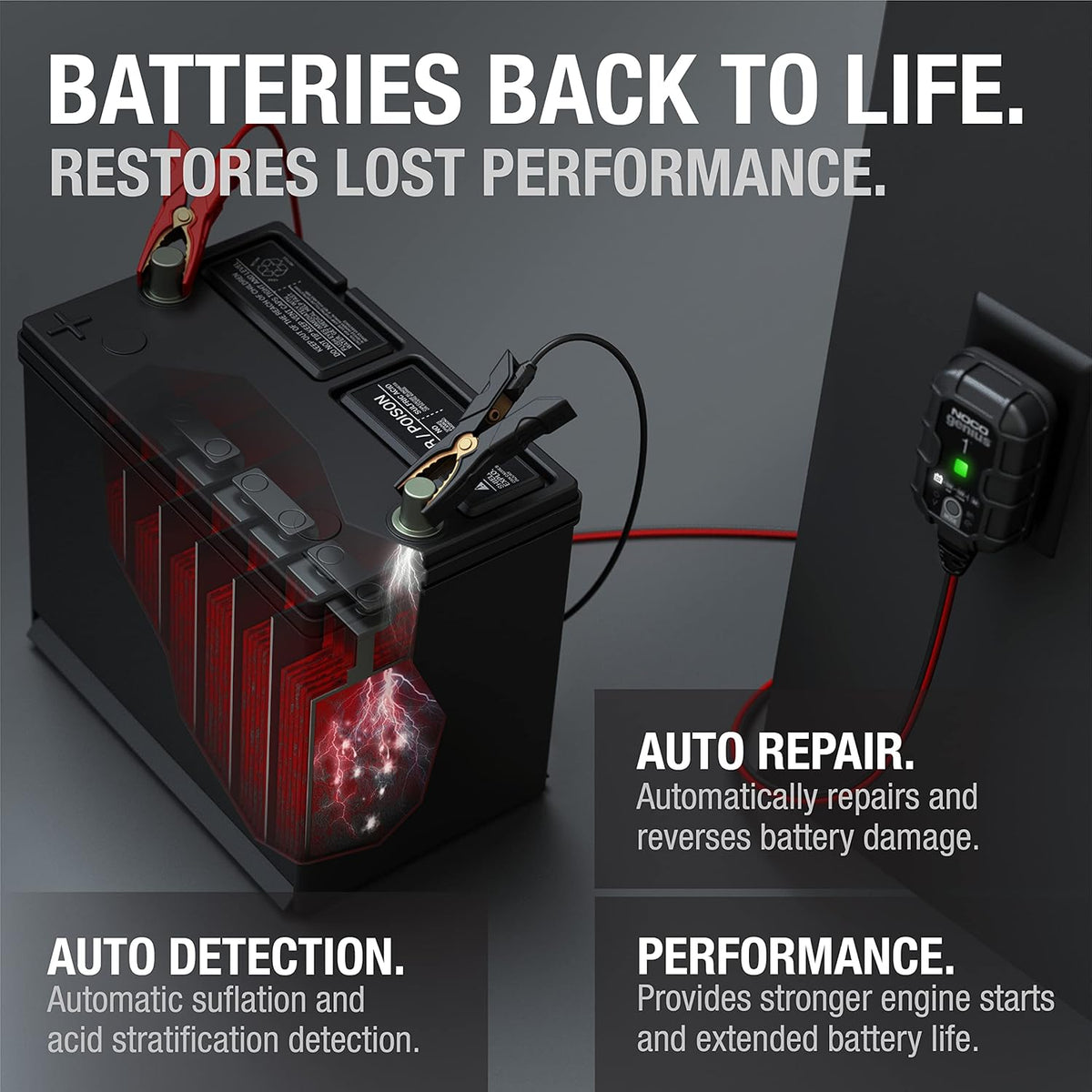 Smart Battery Charger – Automatic 6V/12V Charging For Always-Ready Vehicles