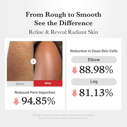 Clear Pores & Smooth Skin From Face To Body