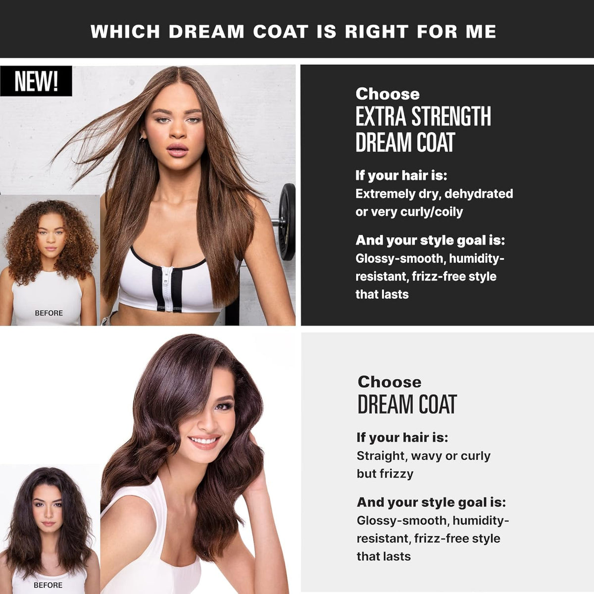 Anti-Frizz Hair Treatment - Humidity Shield For Smooth Hair