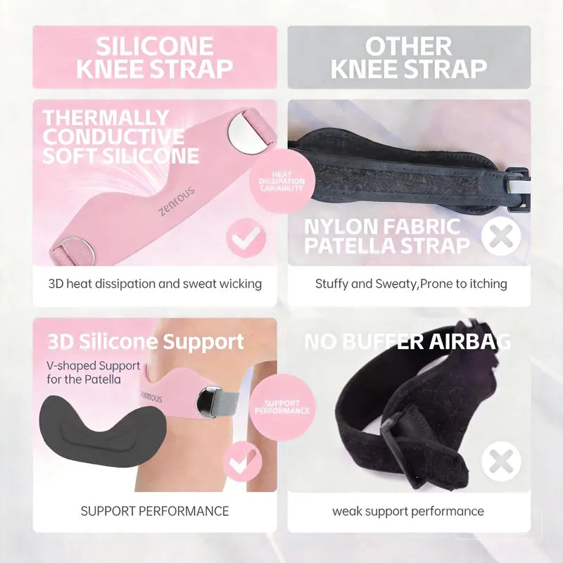 Patellar Knee Straps – Targeted Support for Active Knees