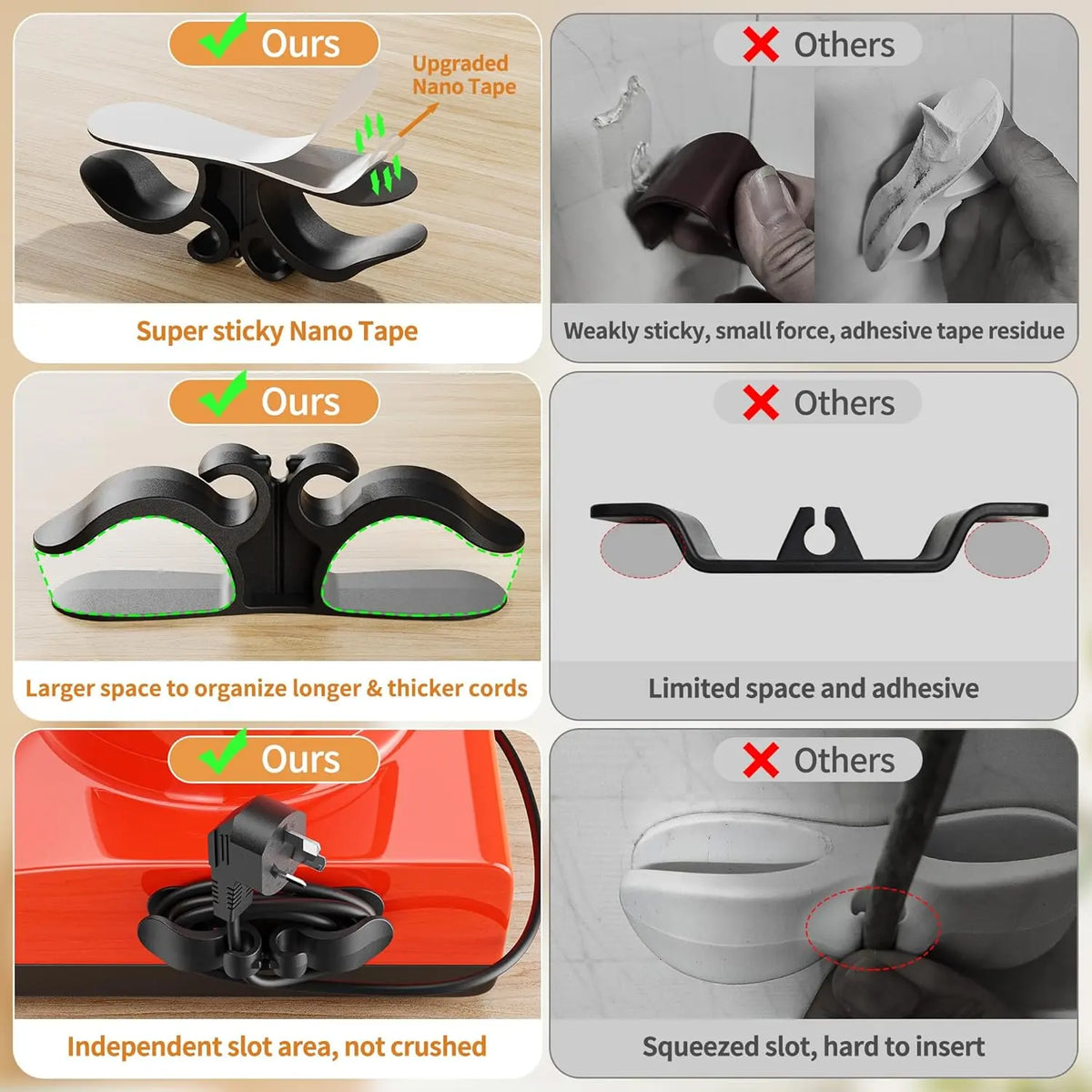 Kitchen Cord Organizer Hooks - Strong 3M Adhesive Cable Wrap For A Cleaner Countertop