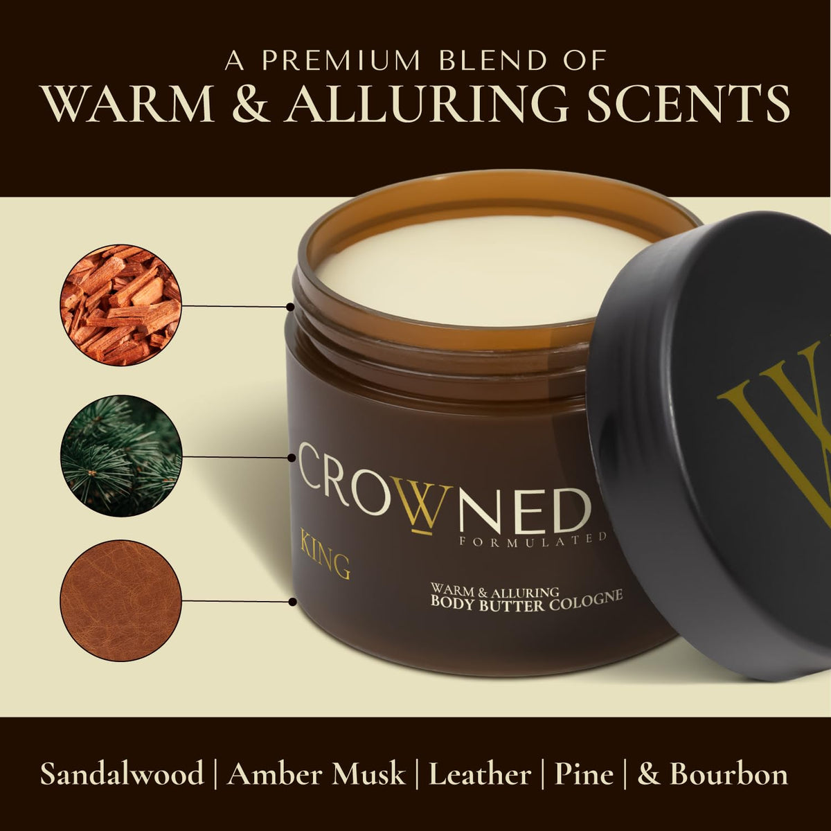 Body Butter Duo - Rich Hydration For Soft, Glowing Skin