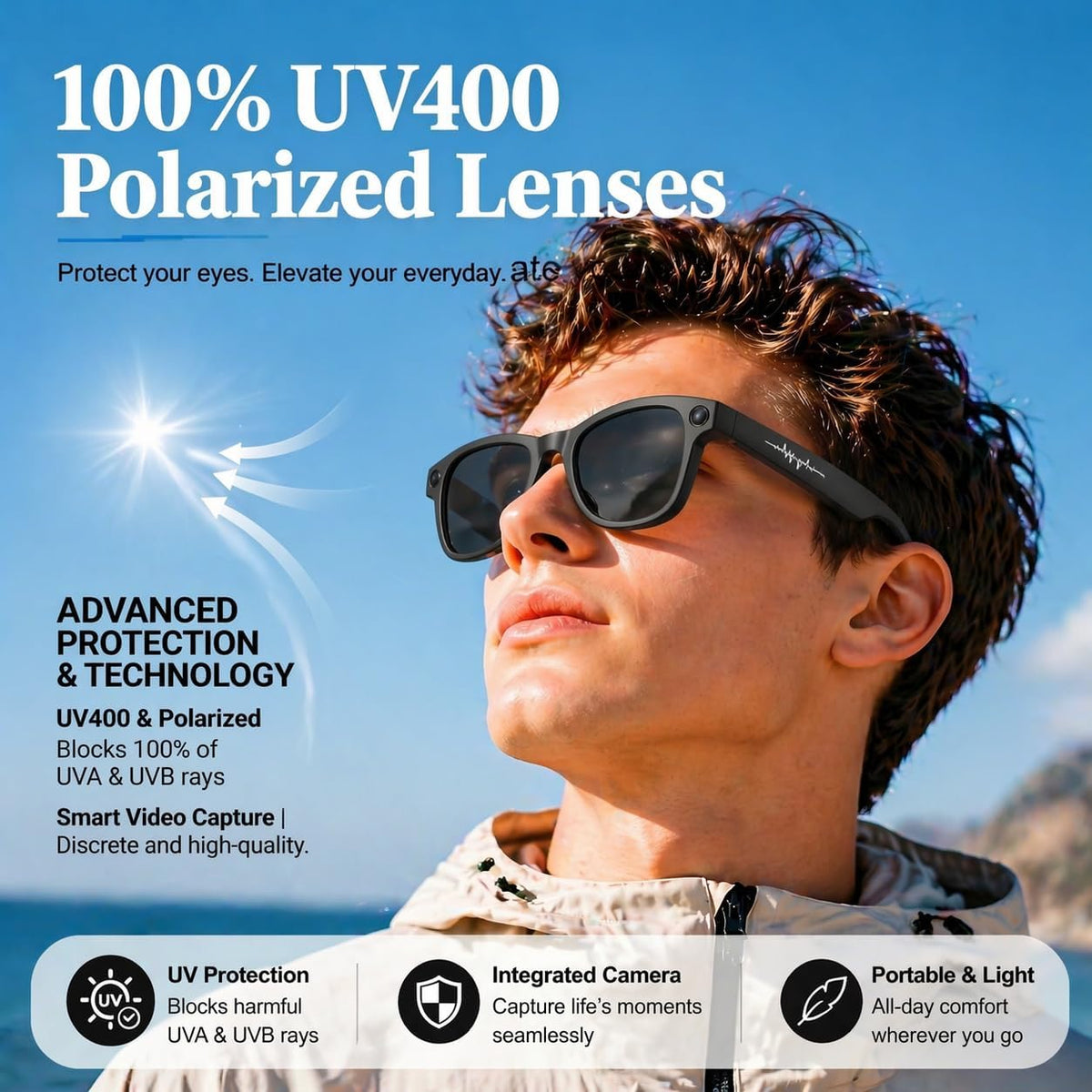 Smart Camera Glasses - Hands-Free POV Recording & AI Translation For Everyday Adventures