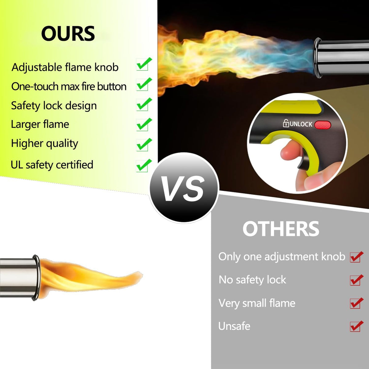 Outdoor Torch(not include gas tank) - One-Touch Flame Control For Faster Fire Starting