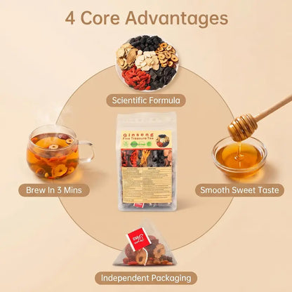 Ginseng Five Treasure Tea - Traditional Herbal Blend For Daily Wellness