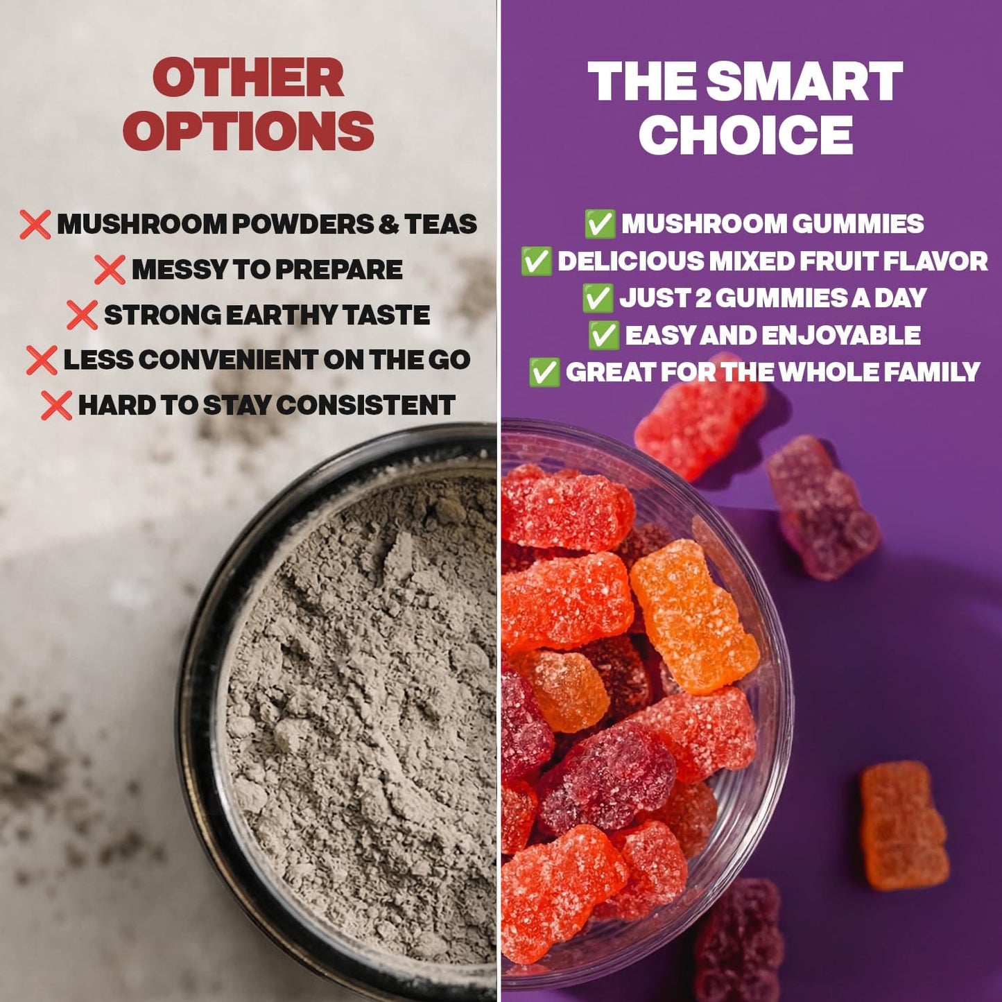 Mushroom Gummies - 8-in-1 Mushroom Blend For Focus, Calm & Daily Energy