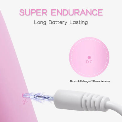 Heatable Facial Cleansing Brush - 5 Vibration Levels & 40°C Warming Massage For Deeper Cleansing