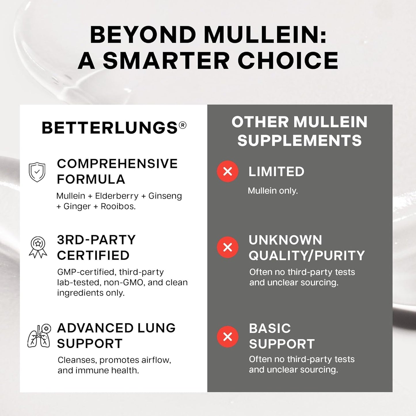 Herbal Lung Detox Tea - Mullein Blend For Natural Respiratory Reliefa