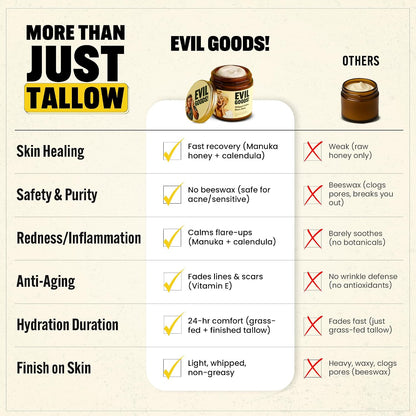 Whipped Beef Tallow Balm - Natural Moisture For Soft, Healthy-Looking Skin