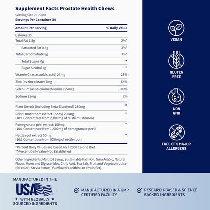Support Prostate Health & Healthy Blood Flow