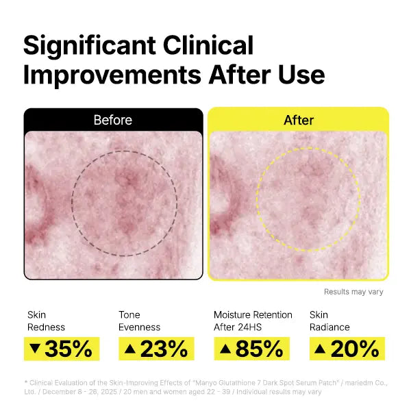 Dark Spot Care Duo - Serum + Patch for Brighter, Even-Looking Skin