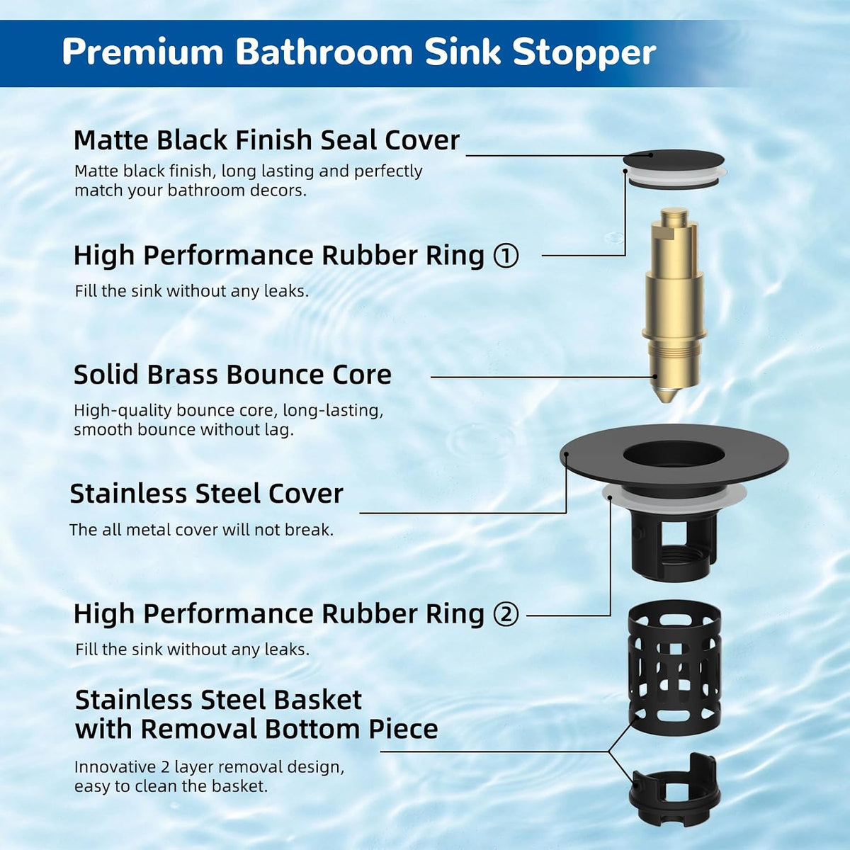 Bathroom Sink Drain Stopper - Removable Hair Filter For Clog-Free Drains