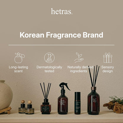 Niacinamide Body Mist - Long-Lasting Fragrance For Soft, Glowing Skin