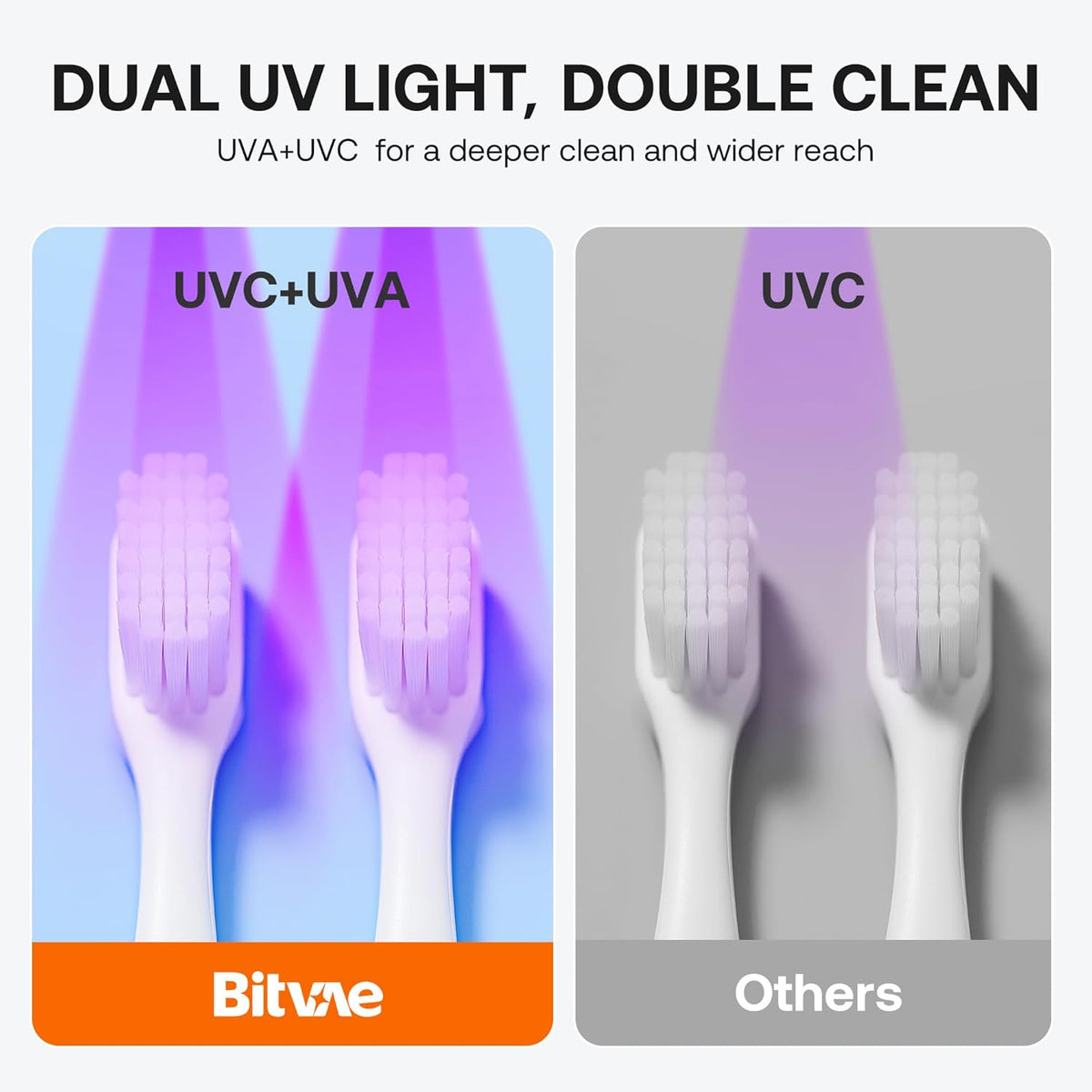 Toothbrush Cleaner - Smart Clean & Dry For Fresher Brushes