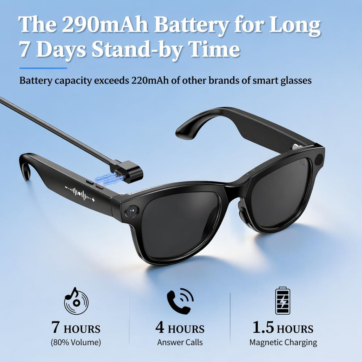 Smart Camera Glasses - Hands-Free POV Recording & AI Translation For Everyday Adventures