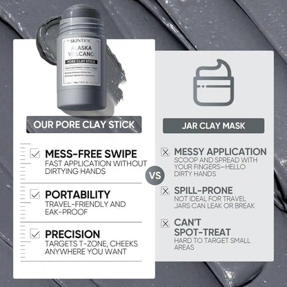 Clay Mask Stick – Volcanic Ash Mess-Free Application For Deep Pore Purifying & Blackhead Removal