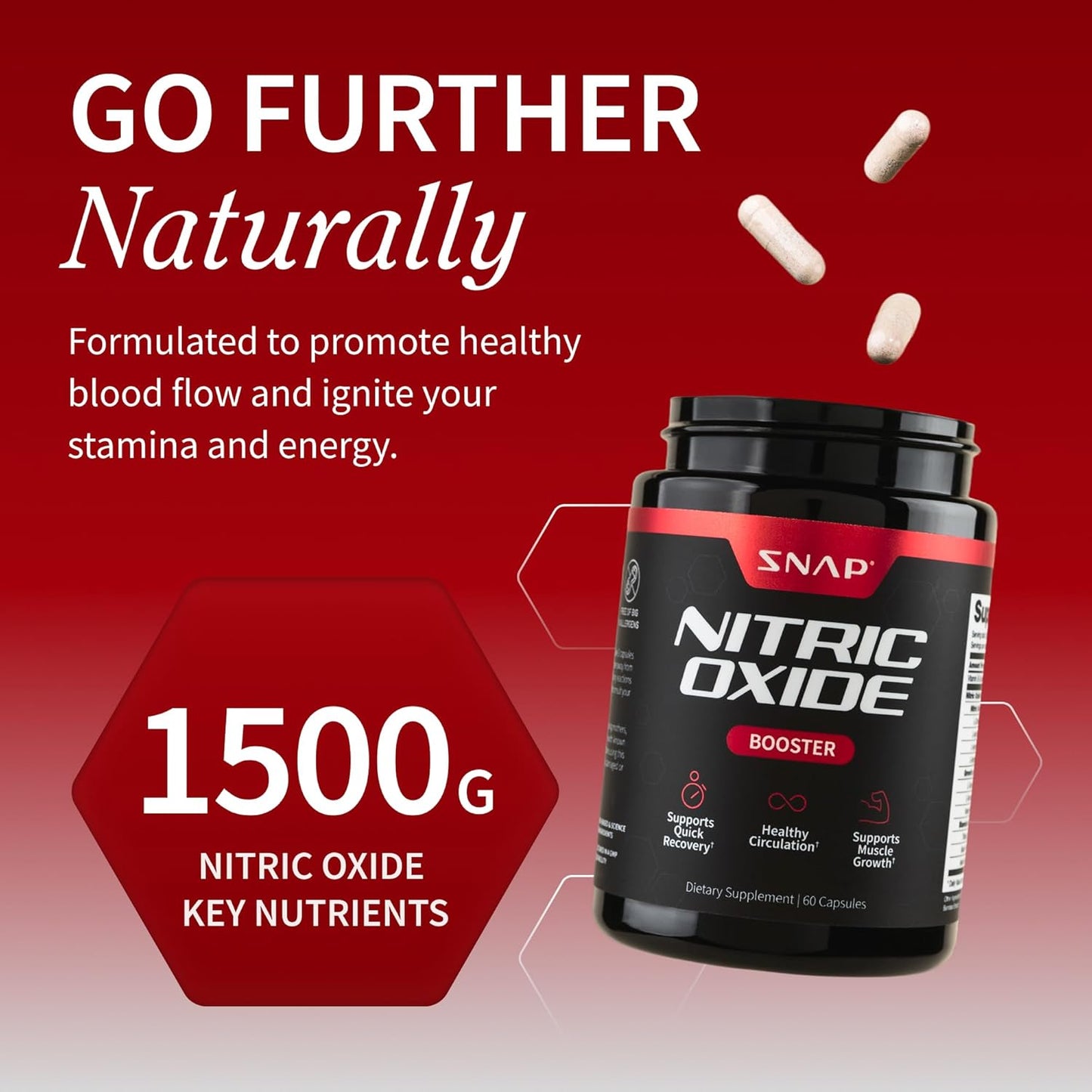 Supercharge Your Blood Flow for Ultimate Stamina and Muscle Pumps —— Nitric Oxide Booster for Men & Women