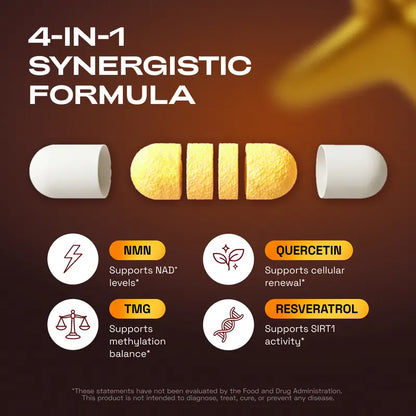 Turn Back Your Cellular Clock & Ignite Ultimate Daily Energy
