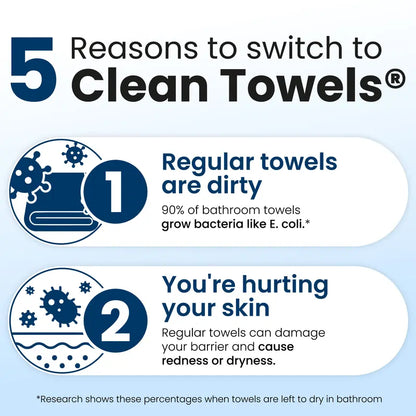 Bio-Based Face Towels – Micro-Weave Dry Wipes For Clean, Glowing Skin
