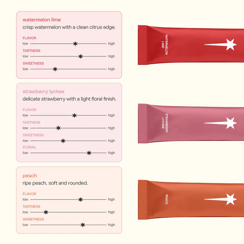 Skin Hydration Mix – Verisol Bioactive Collagen Peptides For Wrinkle Reduction & Ultimate Radiance