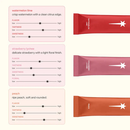 Skin Hydration Mix – Verisol Bioactive Collagen Peptides For Wrinkle Reduction & Ultimate Radiance