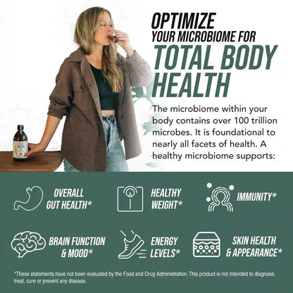 Liquid Microbiome Supplement – 3-in-1 Living Formula For Total Gut Health Restoration