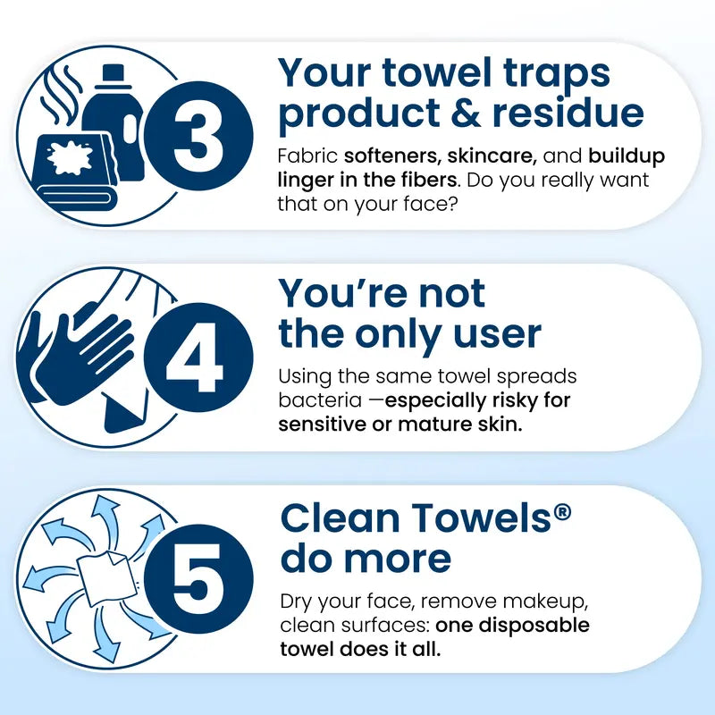 Bio-Based Face Towels – Micro-Weave Dry Wipes For Clean, Glowing Skin