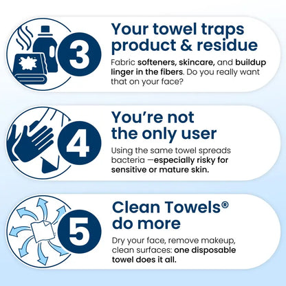 Bio-Based Face Towels – Micro-Weave Dry Wipes For Clean, Glowing Skin