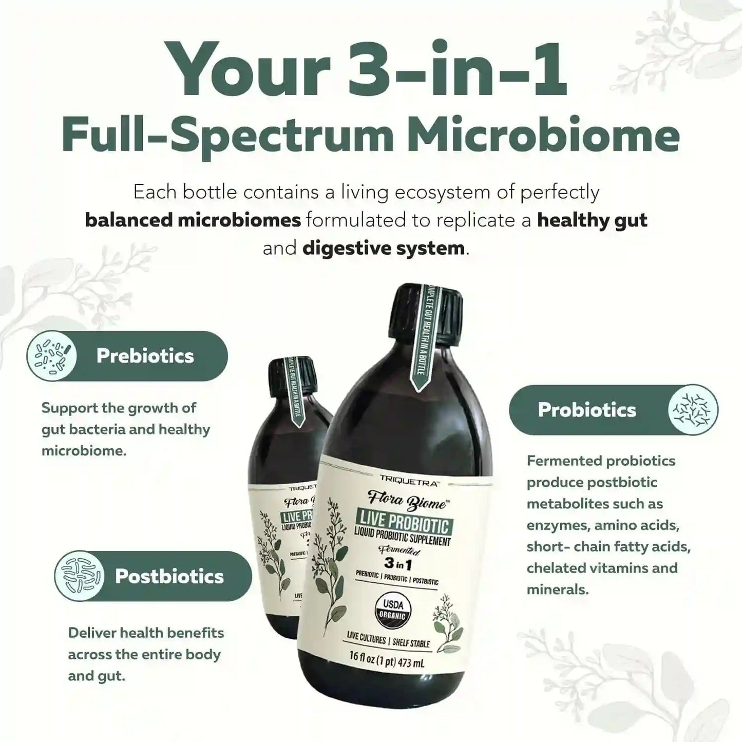 Liquid Microbiome Supplement – 3-in-1 Living Formula For Total Gut Health Restoration