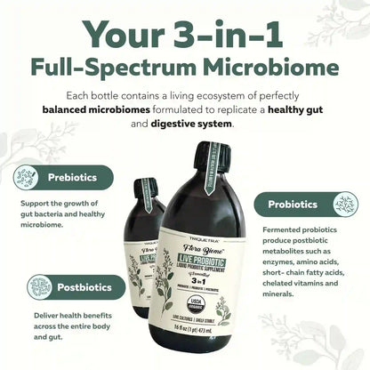Liquid Microbiome Supplement – 3-in-1 Living Formula For Total Gut Health Restoration