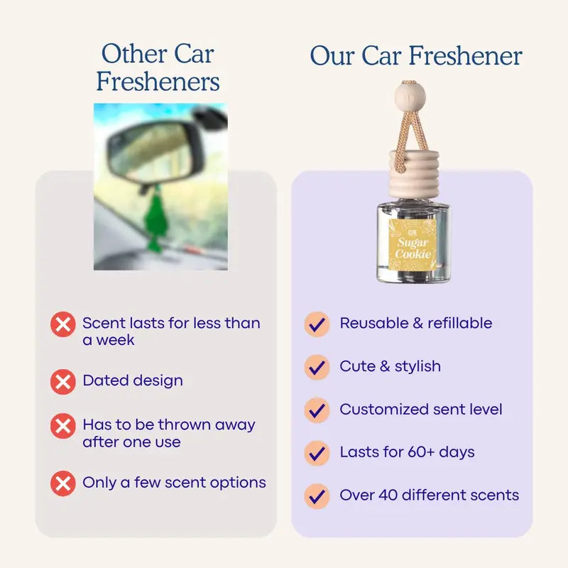 Midnight Hanging Car Diffuser – Fresh for 60 Days